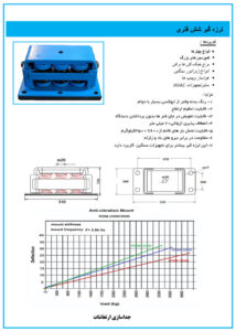 لرزه گیر 6 فنری